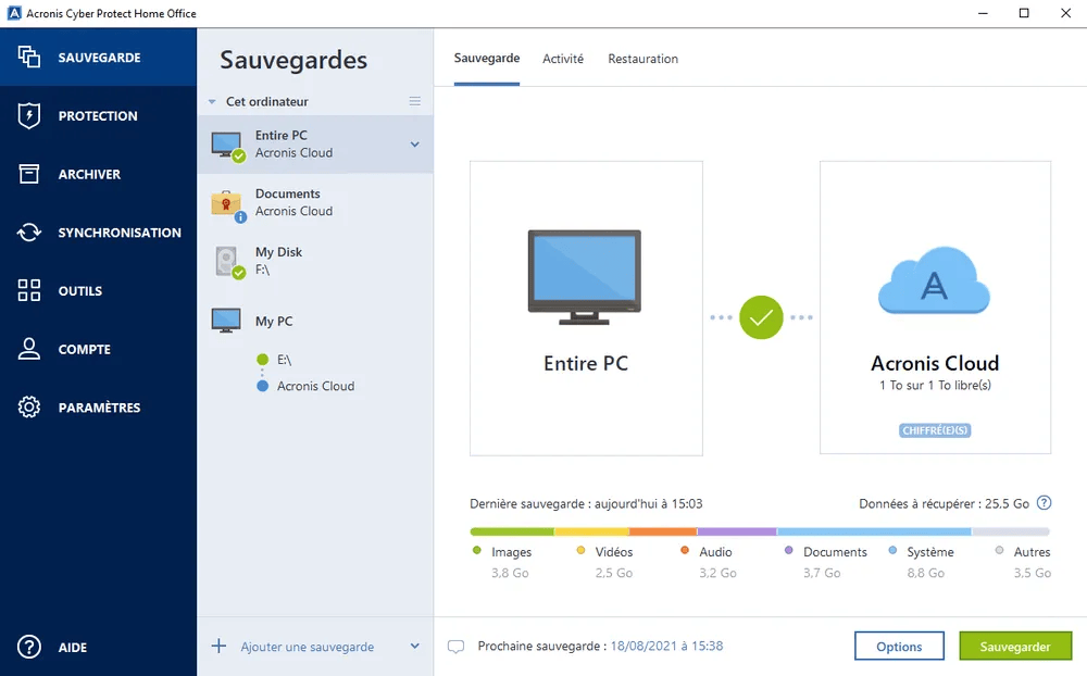 Acronis Notary